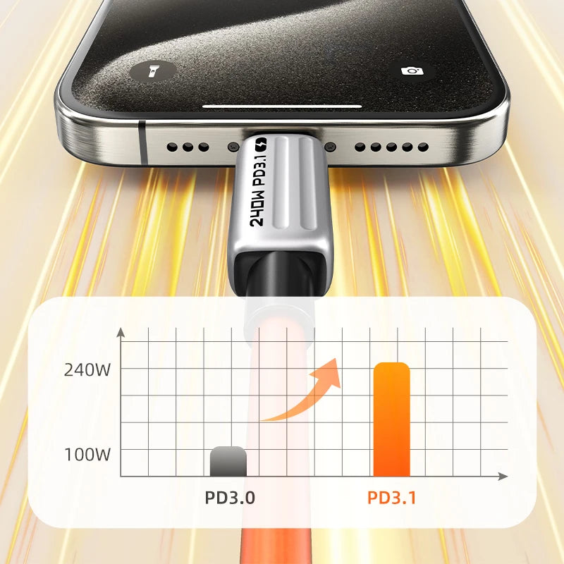 CABLETIME PD240W USB C Charger Cable PD3.1 for MacBook Samsung Xiaomi USB C to USB C PD Cable 48V5A Fast Charging Type C Cable